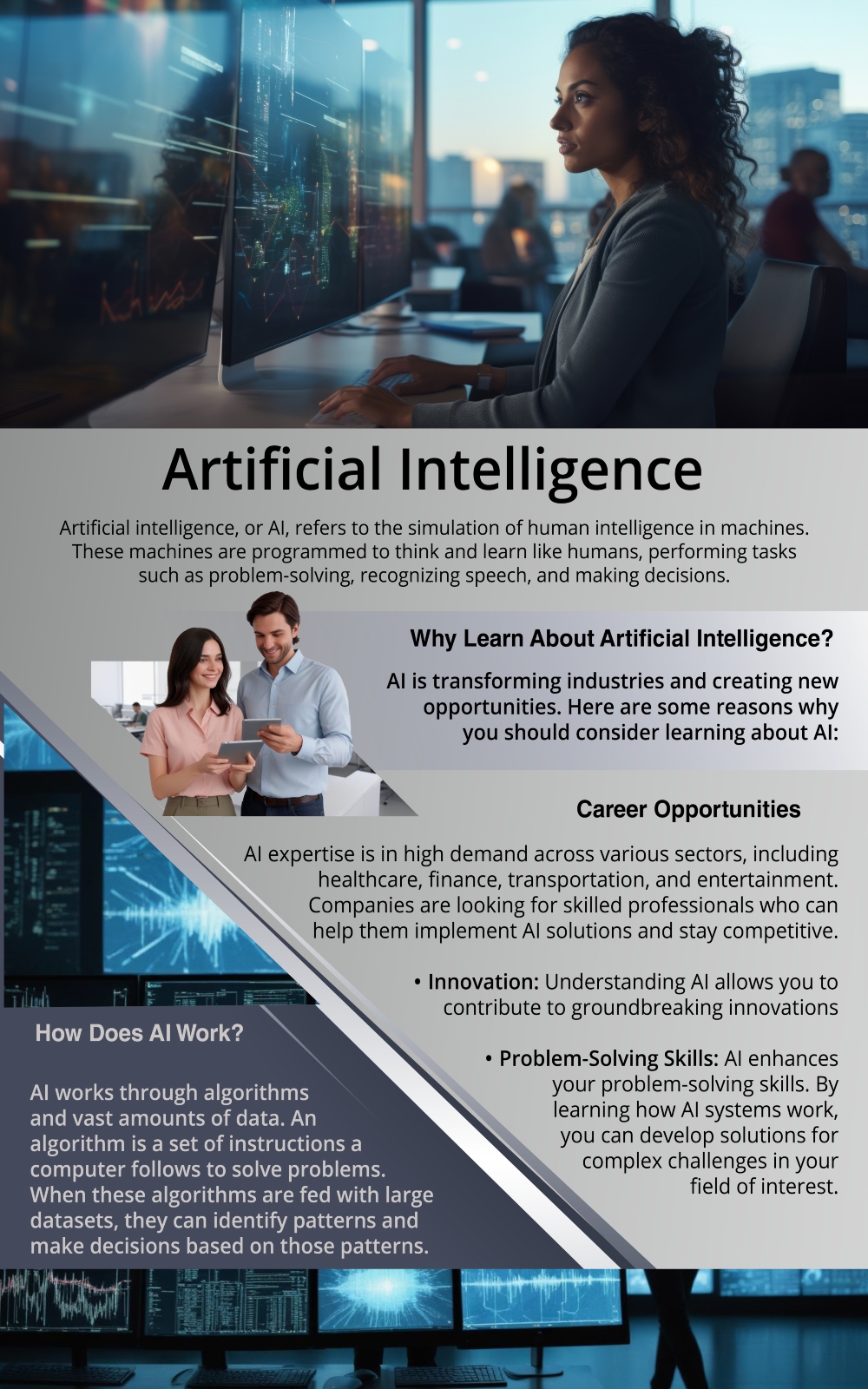 All about artificial intelligence infographic