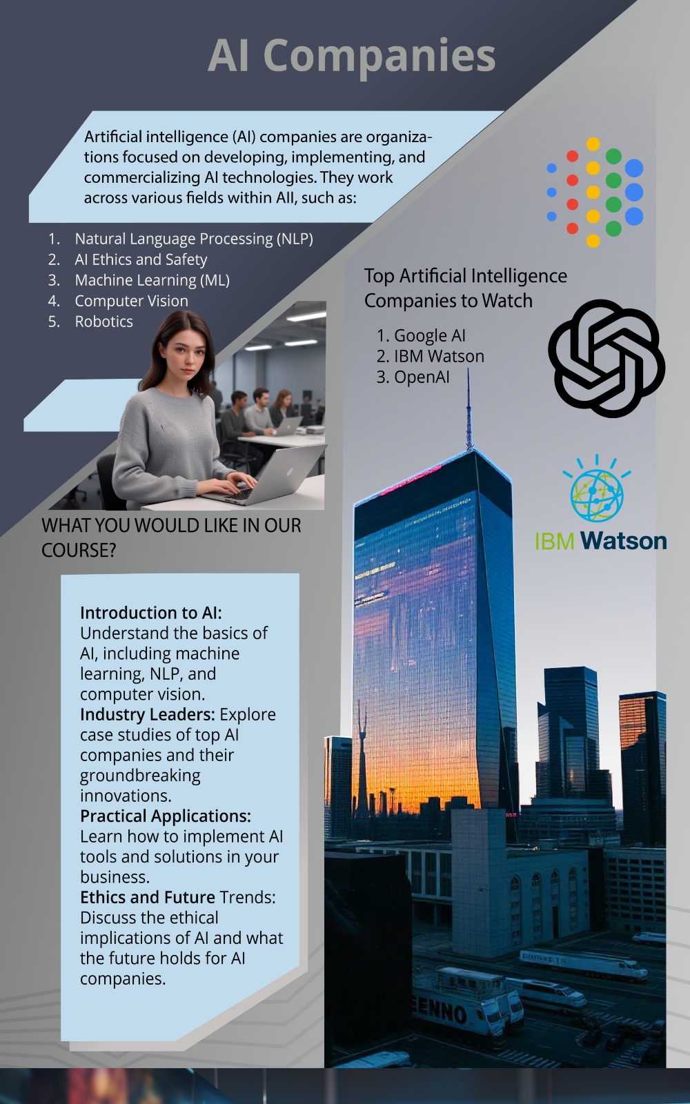 Artificial intelligence in companies infographic