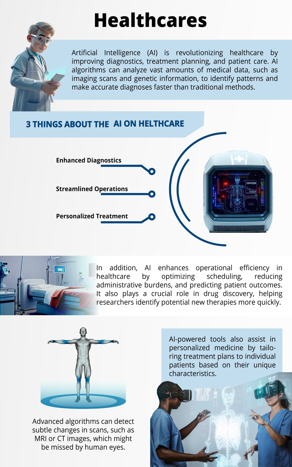 Artificial Intelligence in healthcares infographic