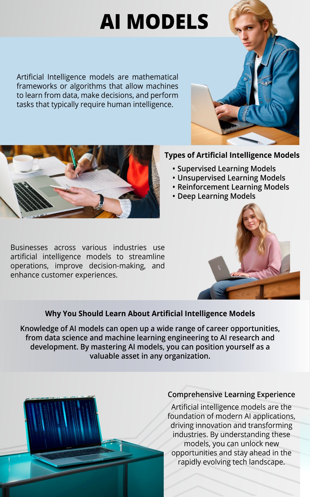 Artificial intelligence models infographic