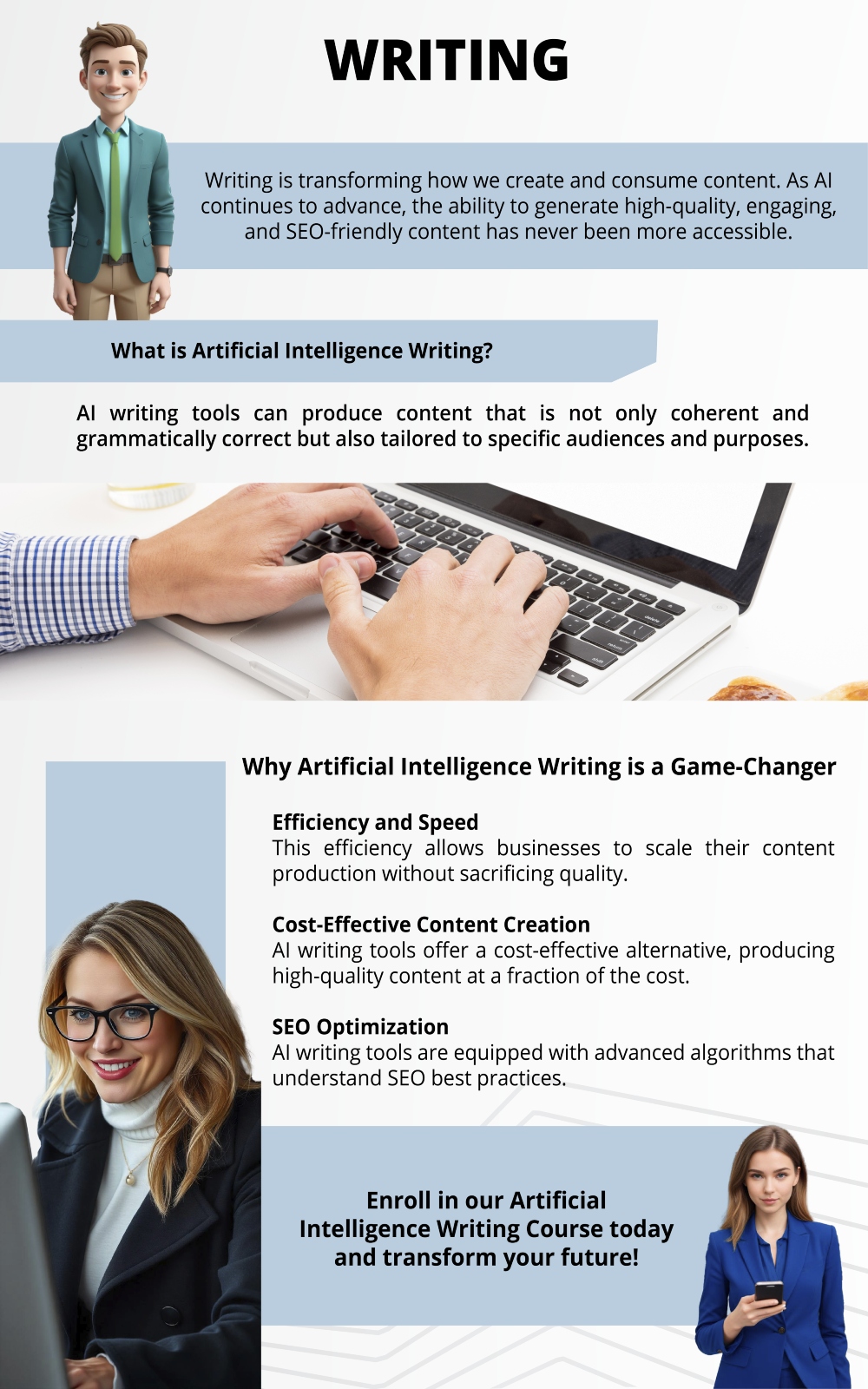 Artificial intelligence writing infographic